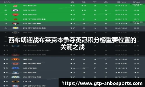 安博体育官网